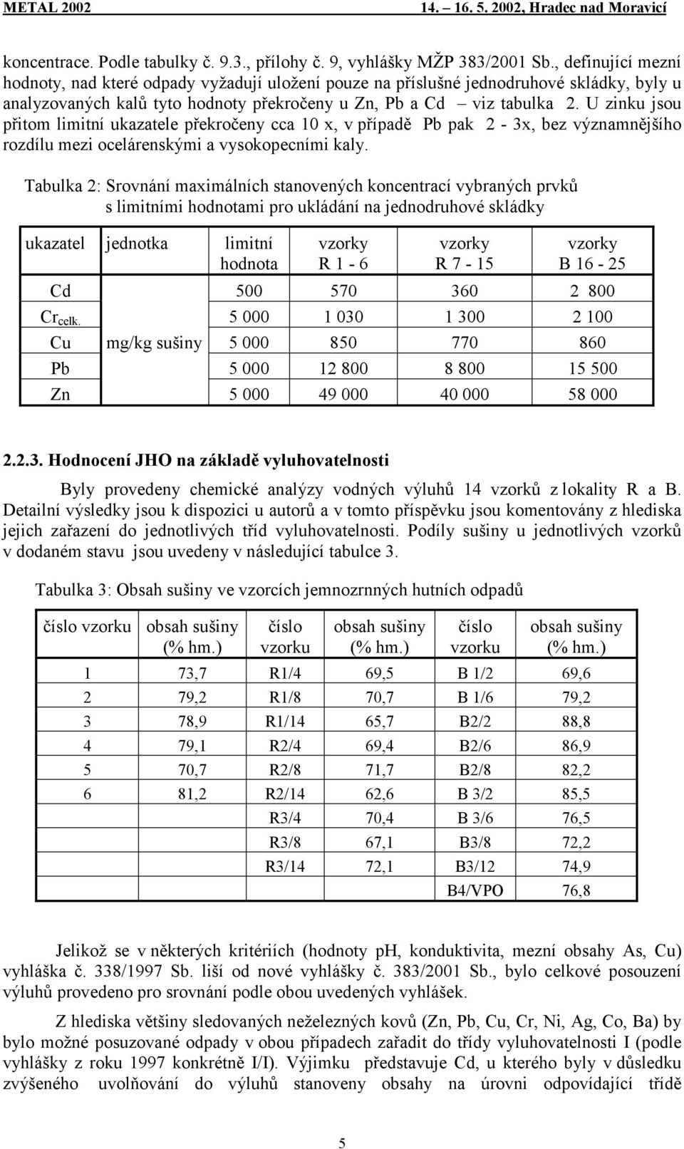 U zinku jsou přitom limitní ukazatele překročeny cca 10 x, v případě Pb pak 2-3x, bez významnějšího rozdílu mezi ocelárenskými a vysokopecními kaly.