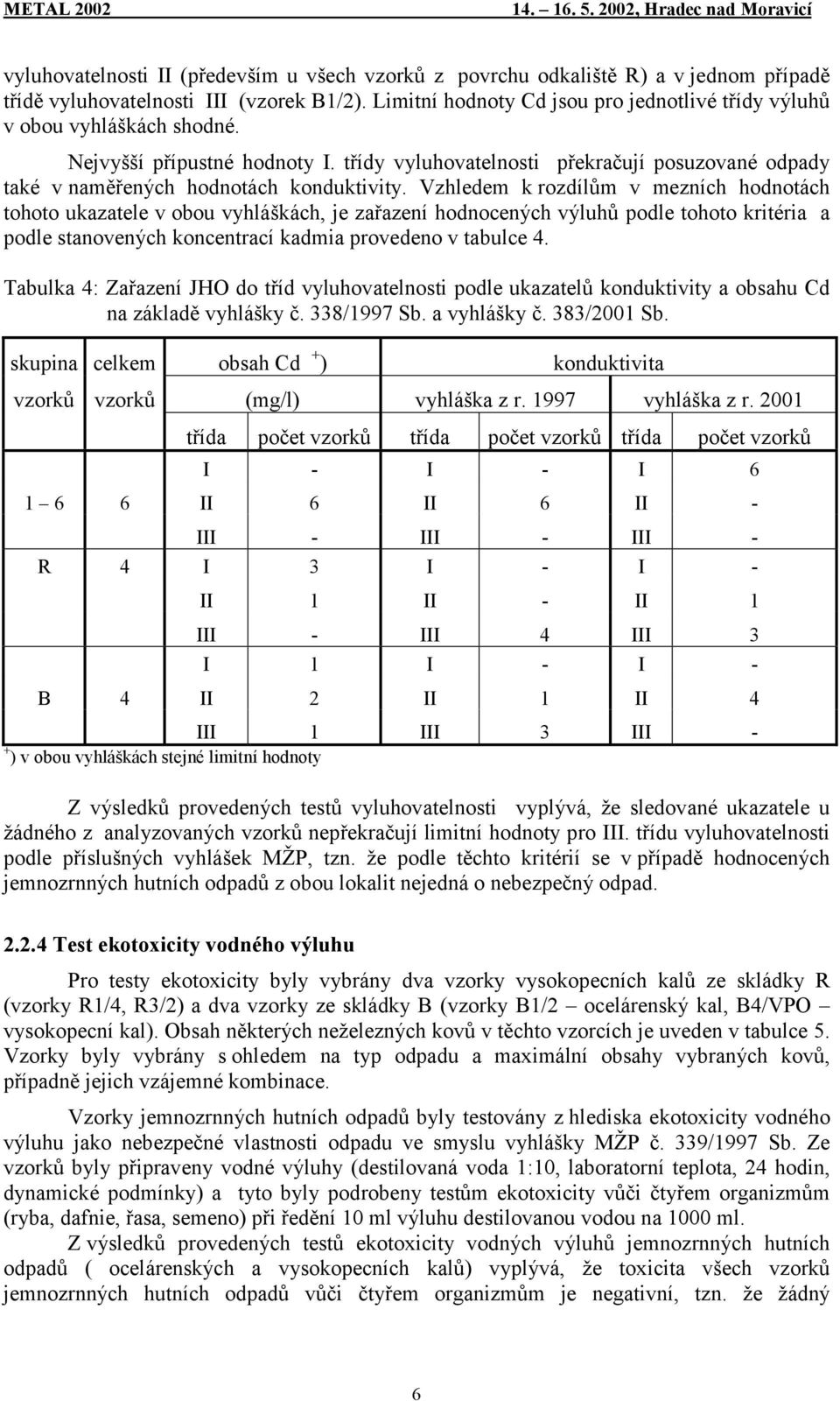 třídy vyluhovatelnosti překračují posuzované odpady také v naměřených hodnotách konduktivity.