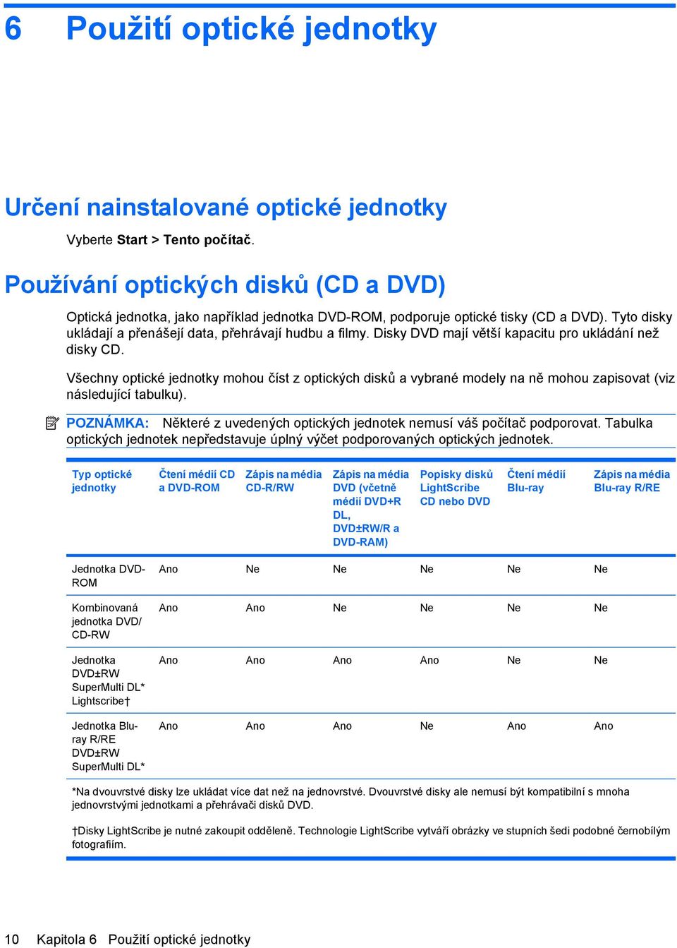 Disky DVD mají větší kapacitu pro ukládání než disky CD. Všechny optické jednotky mohou číst z optických disků a vybrané modely na ně mohou zapisovat (viz následující tabulku).