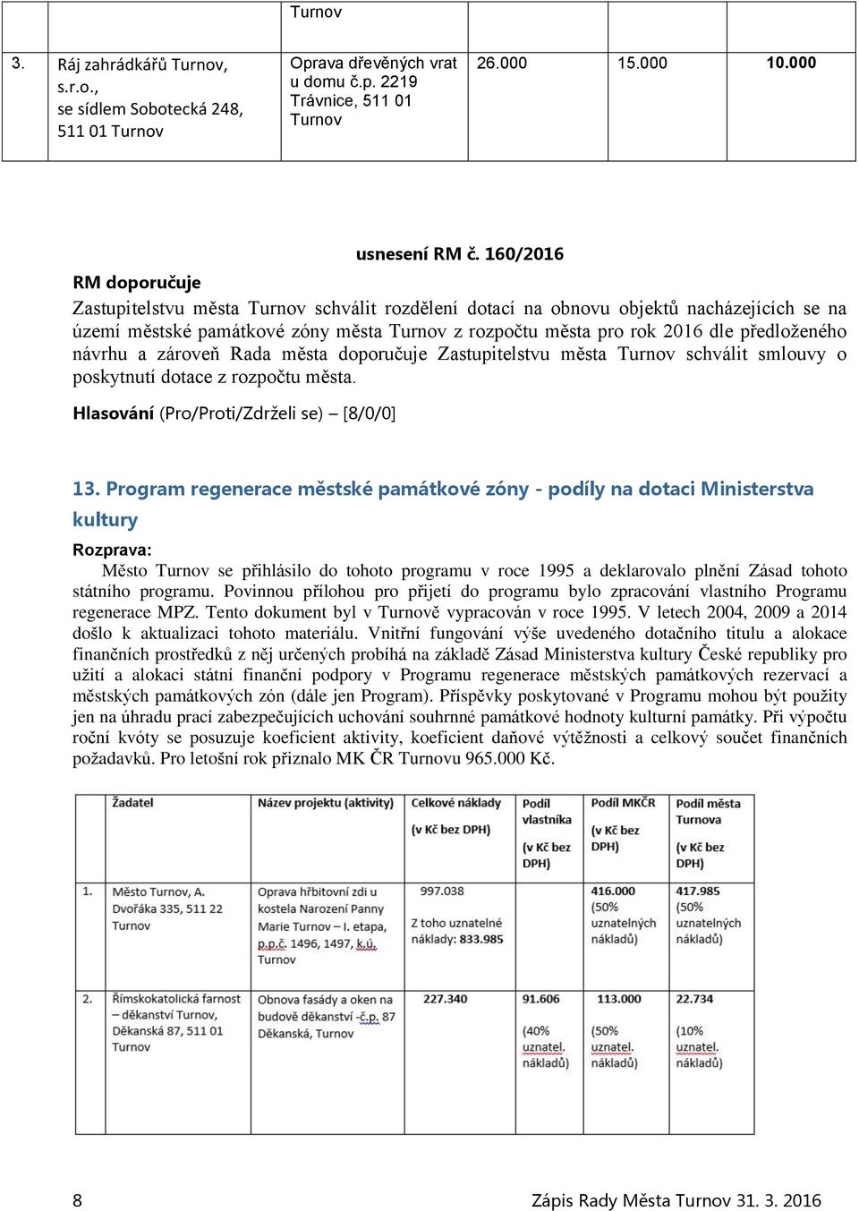 předloženého návrhu a zároveň Rada města doporučuje Zastupitelstvu města Turnov schválit smlouvy o poskytnutí dotace z rozpočtu města. 13.
