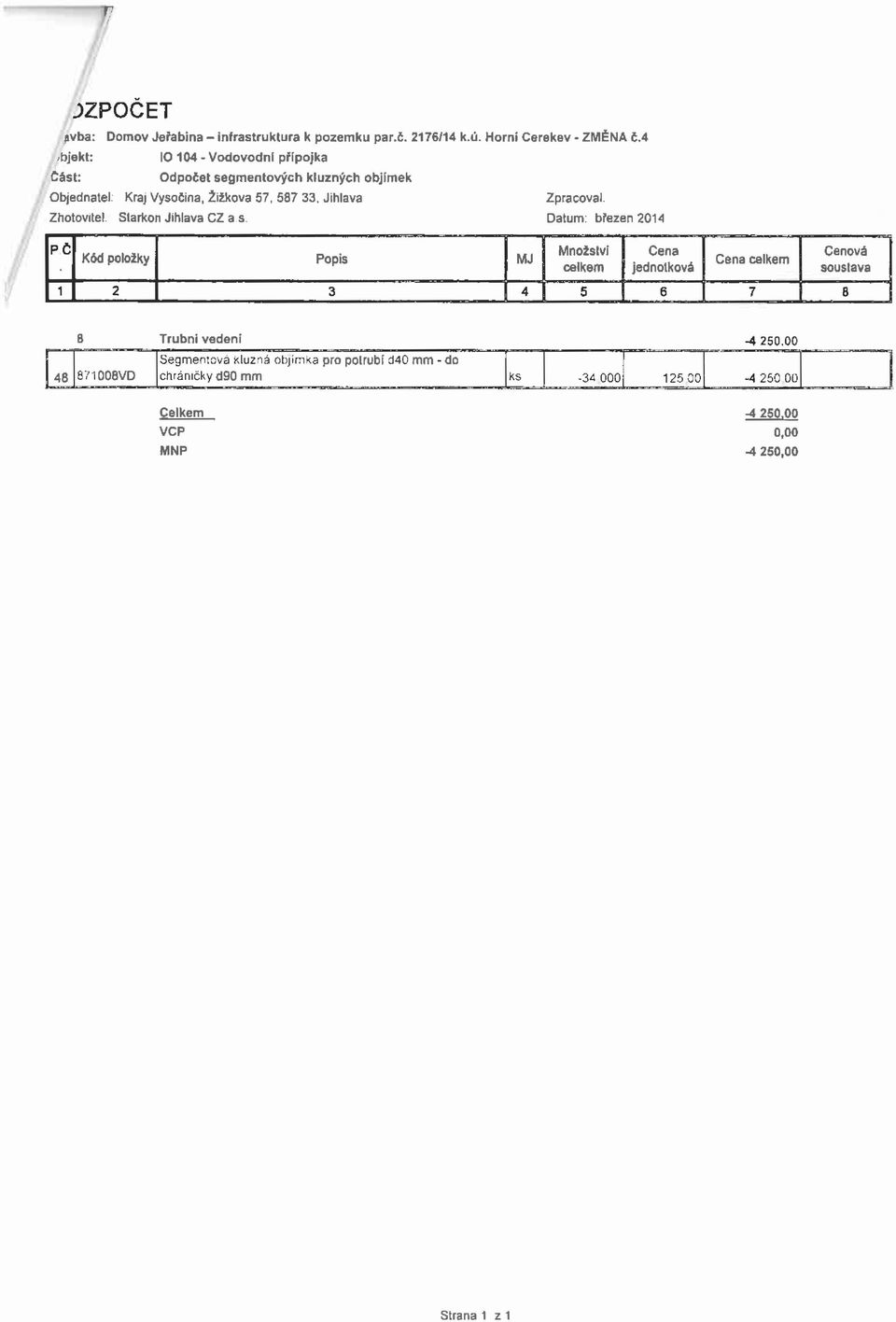 Jihlava Zpracoval. Zhotovitel Starkon Jihlava CZ a s Datum, březen 2014 PČ K6d položky Popis MJ 1 2 3 4 5 6 7 0 Trubní vedeni -4 250.