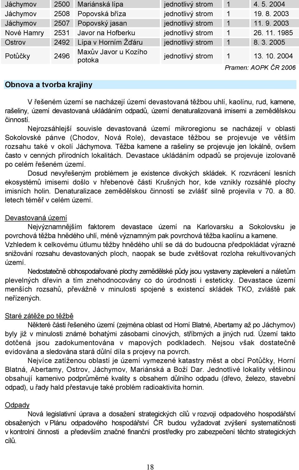 2004 Pramen: AOPK ČR 2006 Obnova a tvorba krajiny V řešeném území se nacházejí území devastovaná těžbou uhlí, kaolínu, rud, kamene, rašeliny, území devastovaná ukládáním odpadů, území