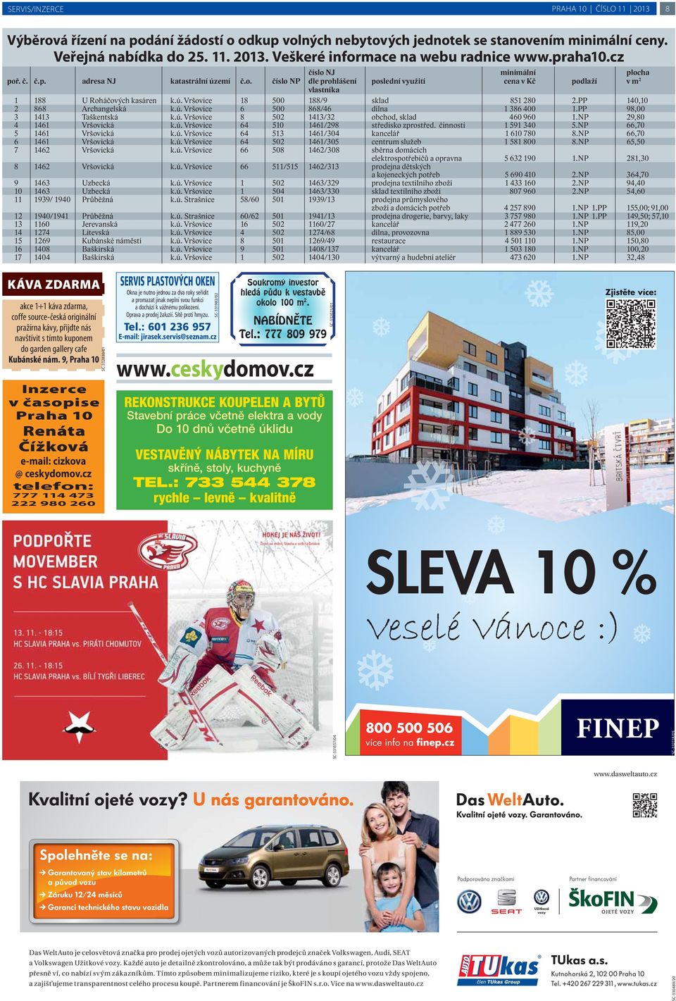 PP 140,10 2 868 Archangelská k.ú. Vršovice 6 500 868/46 dílna 1 386 400 1.PP 98,00 3 1413 Taškentská k.ú. Vršovice 8 502 1413/32 obchod, sklad 460 960 1.NP 29,80 4 1461 Vršovická k.ú. Vršovice 64 510 1461/298 středisko zprostřed.