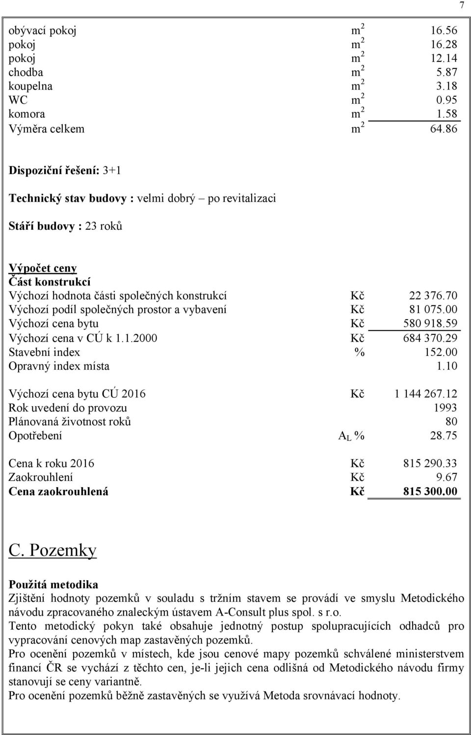 70 Výchozí podíl společných prostor a vybavení Kč 81 075.00 Výchozí cena bytu Kč 580 918.59 Výchozí cena v CÚ k 1.1.2000 Kč 684 370.29 Stavební index % 152.00 Opravný index místa 1.