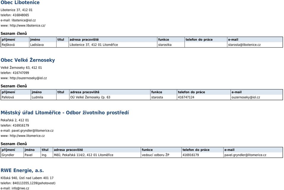 cz Městský úřad Litoměřice - Odbor životního prostředí Pekařská 2, 412 01 telefon: 416916179 e-mail: pavel.gryndler@litomerice.cz www: http://www.litomerice.cz Gryndler Pavel Ing.