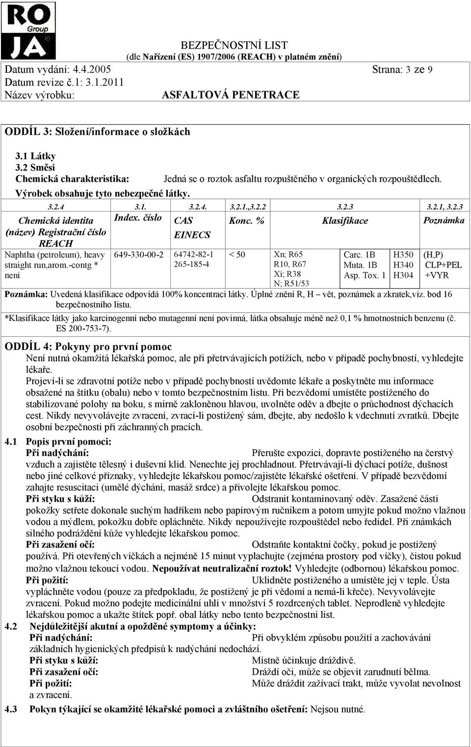 % Klasifikace Poznámka (název) Registrační číslo REACH EINECS Naphtha (petroleum), heavy straight run,arom.-contg * 649-330-00-2 64742-82-1 265-185-4 < 50 Xn; R65 R10, R67 Carc. 1B Muta.