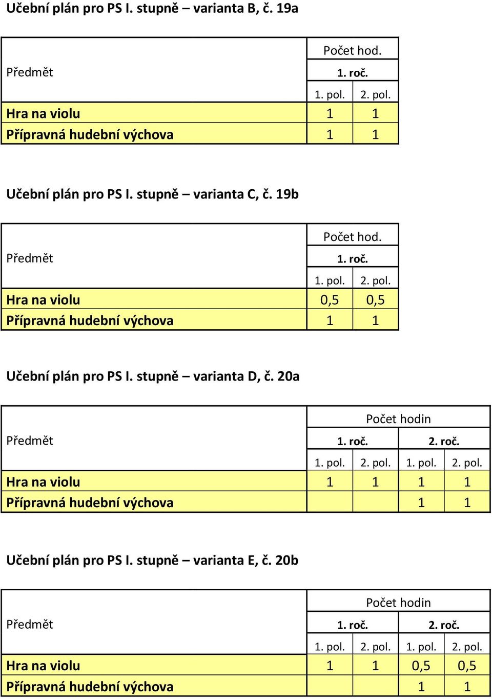 19b Hra na violu 0,5 0,5 Učební plán pro PS I. stupně varianta D, č.