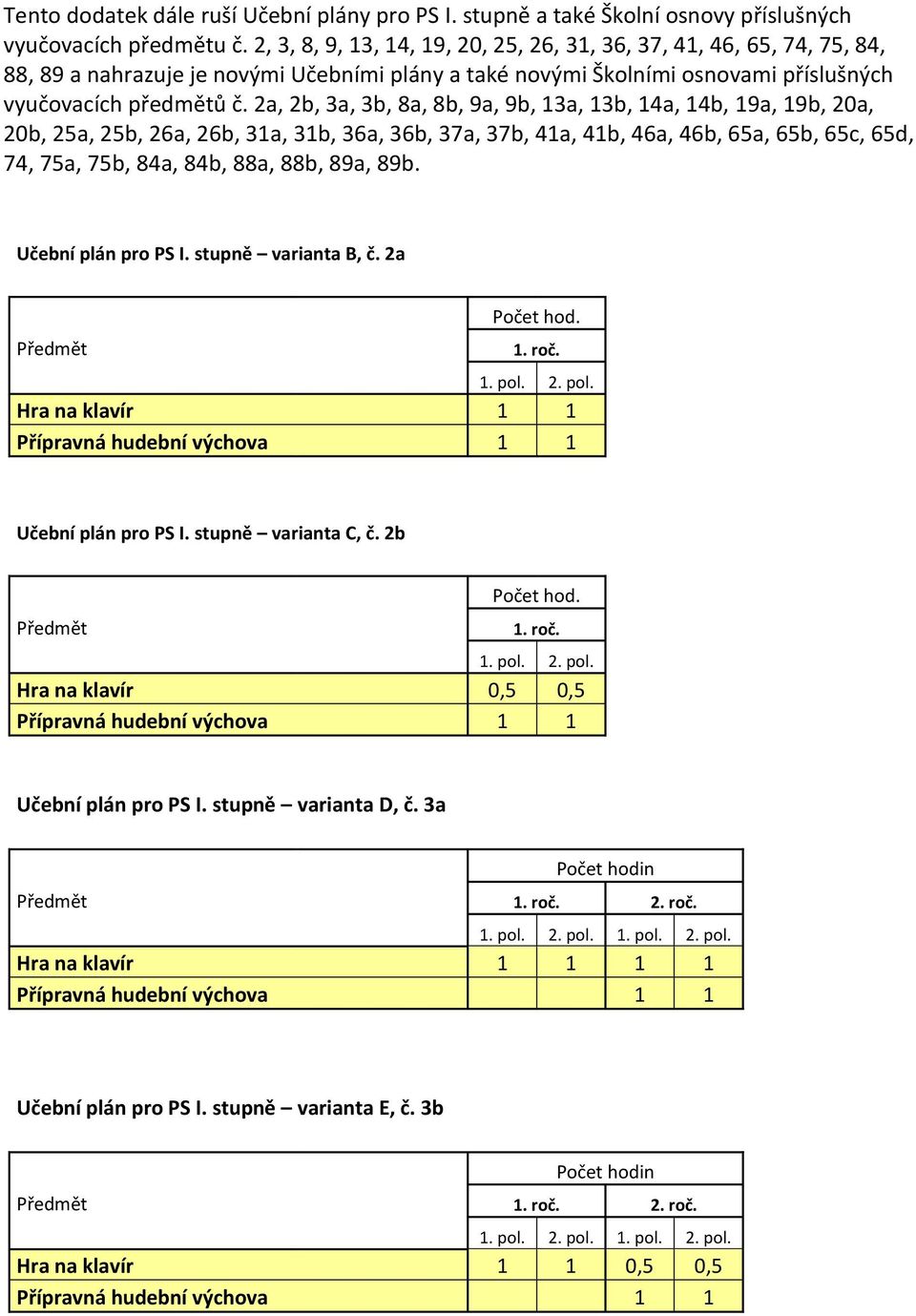 2a, 2b, 3a, 3b, 8a, 8b, 9a, 9b, 13a, 13b, 14a, 14b, 19a, 19b, 20a, 20b, 25a, 25b, 26a, 26b, 31a, 31b, 36a, 36b, 37a, 37b, 41a, 41b, 46a, 46b, 65a, 65b, 65c, 65d, 74, 75a, 75b, 84a, 84b, 88a, 88b,