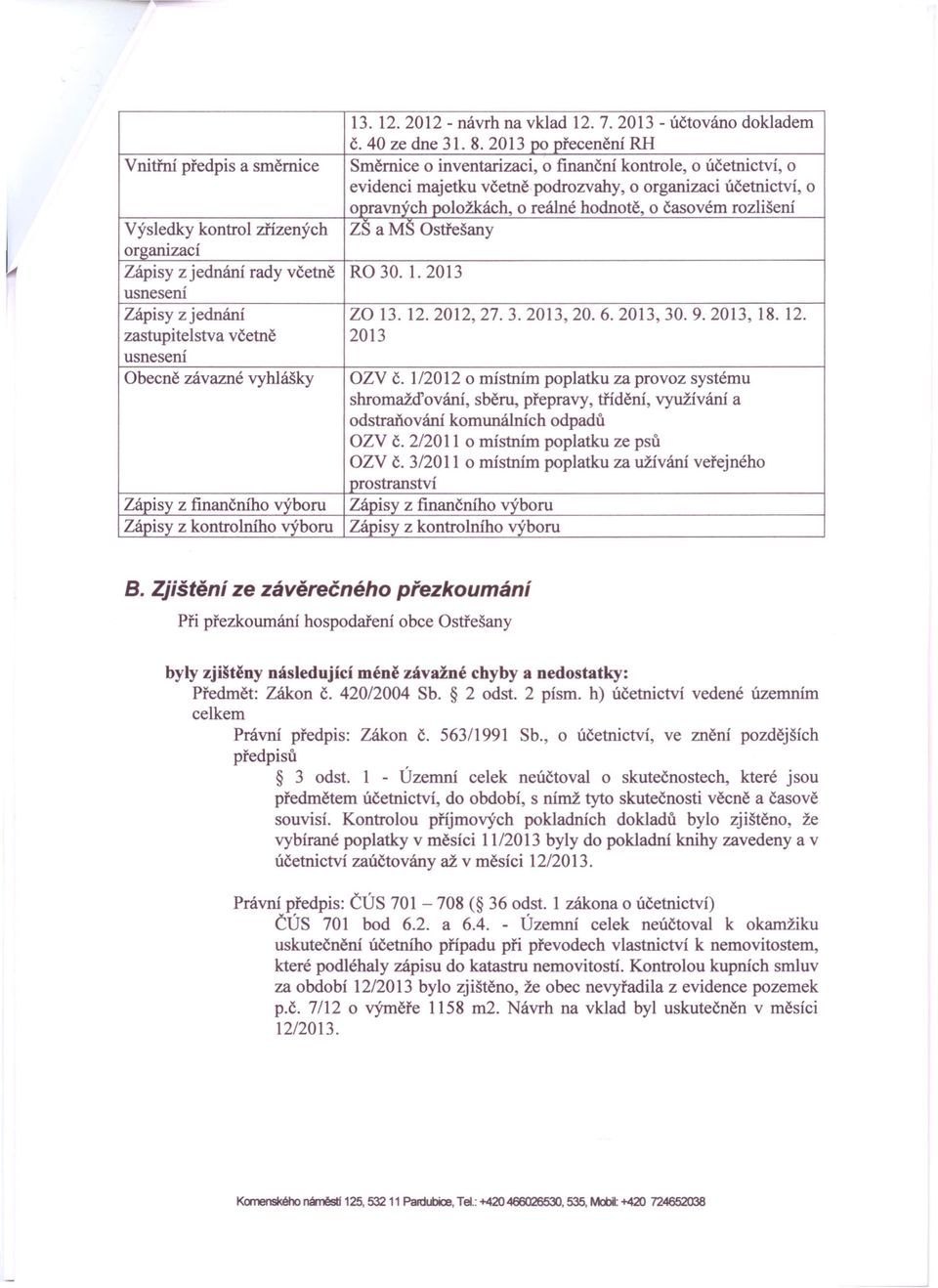 reálné hodnotě, o časovém rozlišení Výsledky kontrol zřízených ZS a MŠ Ostřešany organizací Zápisy zjednání rady včetně RO 30. 1. 2013 usnesení Zápisy z jednání ZO 13. 12.2012,27.3.2013,20.6.2013,30.