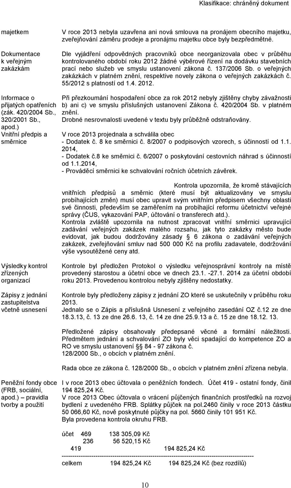 Dle vyjádření odpovědných pracovníků obce neorganizovala obec v průběhu kontrolovaného období roku 2012 žádné výběrové řízení na dodávku stavebních prací nebo služeb ve smyslu ustanovení zákona č.