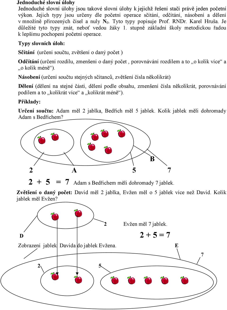 Je důležité tyto typy znát, neboť vedou žáky 1. stupně základní školy metodickou řadou k lepšímu pochopení početní operace.