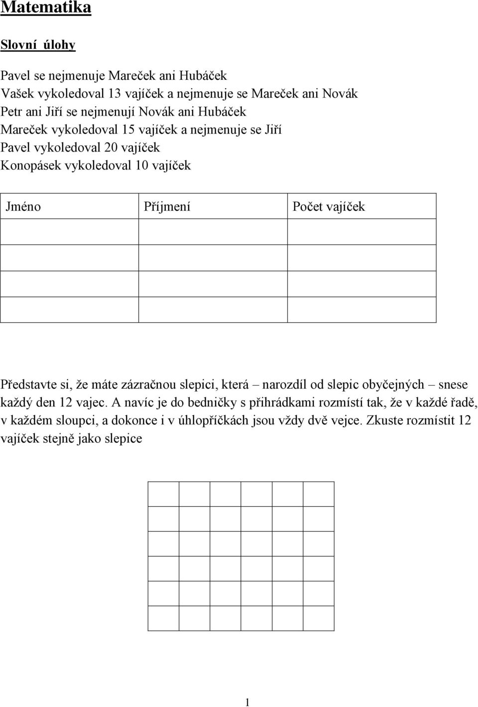 Příjmení Počet vajíček Představte si, ţe máte zázračnou slepici, která narozdíl od slepic obyčejných snese kaţdý den 12 vajec.