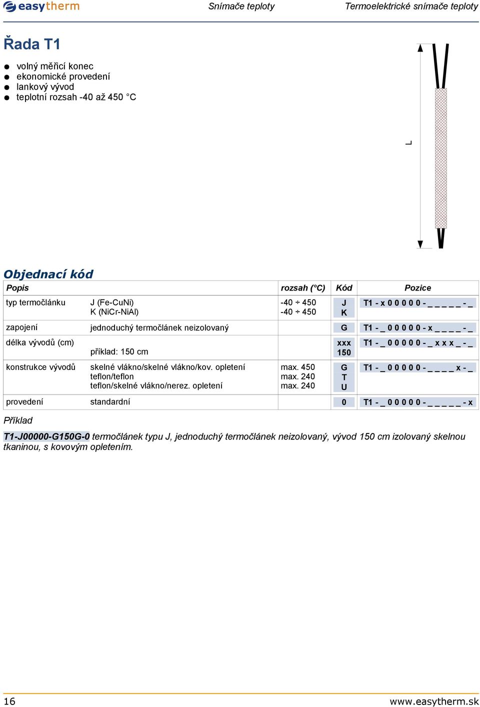 opletení teflon/teflon teflon/skelné vlákno/nerez. opletení provedení standardní max. 450 max. 40 max.