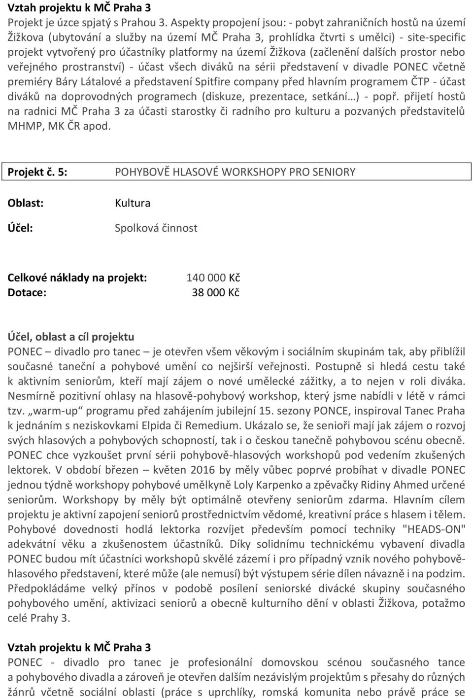 území Žižkova (začlenění dalších prostor nebo veřejného prostranství) - účast všech diváků na sérii představení v divadle PONEC včetně premiéry Báry Látalové a představení Spitfire company před