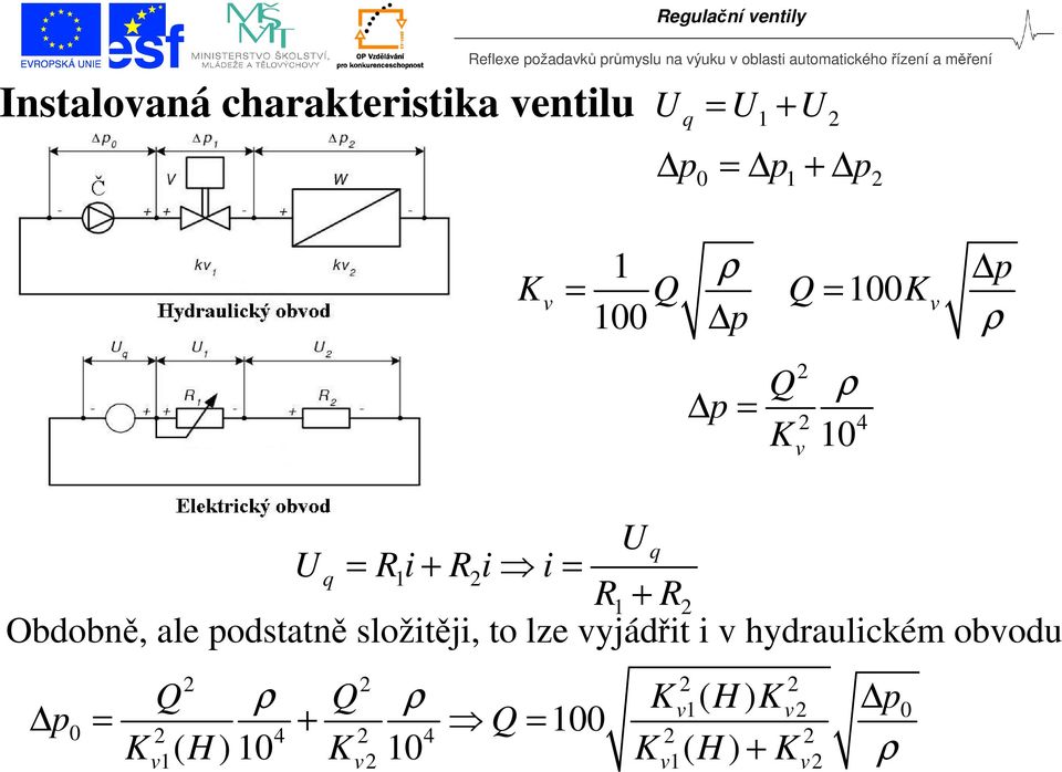 ale podstatně složitěji, to lze vyjádřit i v hydraulickém obvodu Q ρ Q ρ p = + =