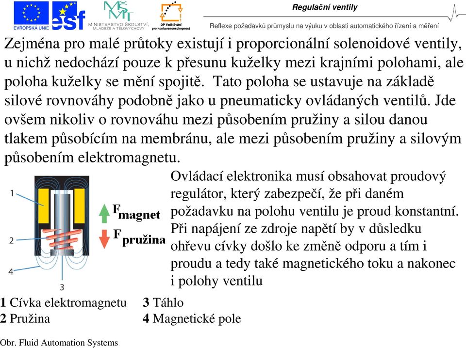 Jde ovšem nikoliv o rovnováhu mezi působením pružiny a silou danou tlakem působícím na membránu, ale mezi působením pružiny a silovým působením elektromagnetu.