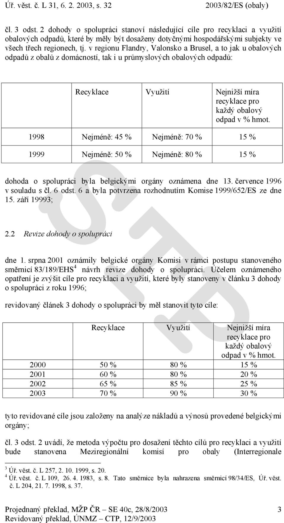 hmot. 1998 Nejméně: 45 % Nejméně: 70 % 15 % 1999 Nejméně: 50 % Nejméně: 80 % 15 % dohoda o spolupráci byla belgickými orgány oznámena dne 13. července 1996 v souladu s čl. 6 odst.