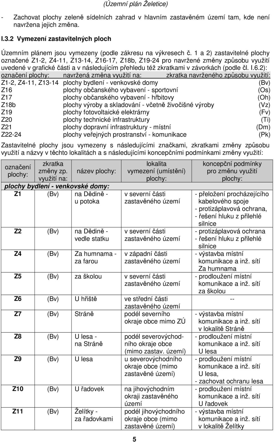 1 a 2) zastavitelné plochy označené Z1-2, Z4-11, Z13-14, Z16-17, Z18b, Z19-24 pro navržené změny způsobu využití uvedené v grafické části a v následujícím přehledu též zkratkami v závorkách (podle čl.