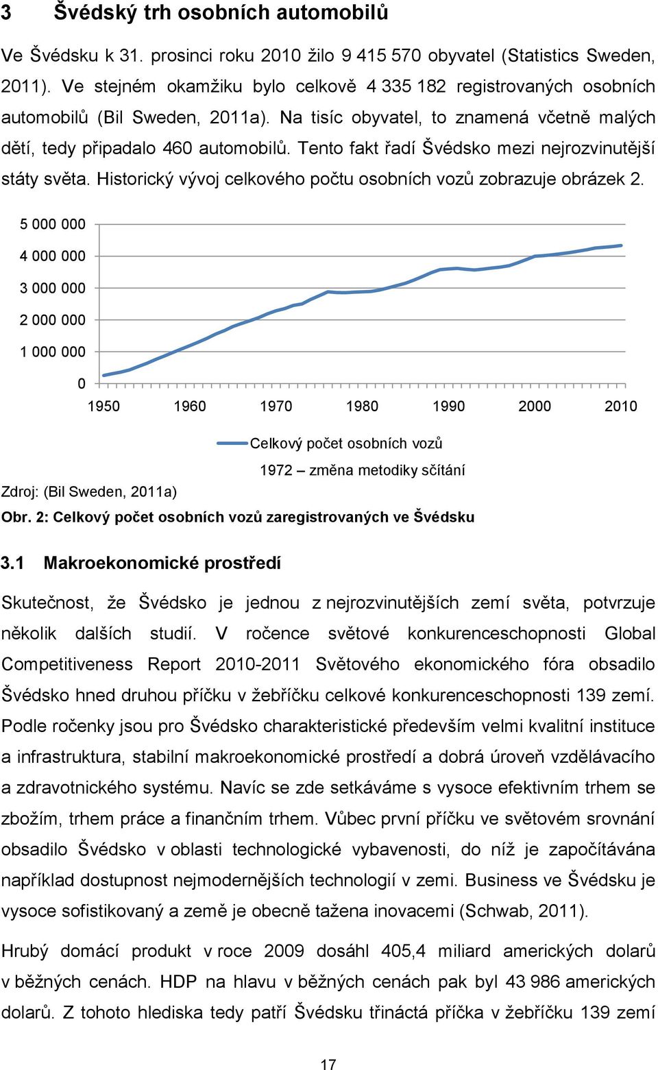 Tento fakt řadí Švédsko mezi nejrozvinutější státy světa. Historický vývoj celkového počtu osobních vozů zobrazuje obrázek 2.