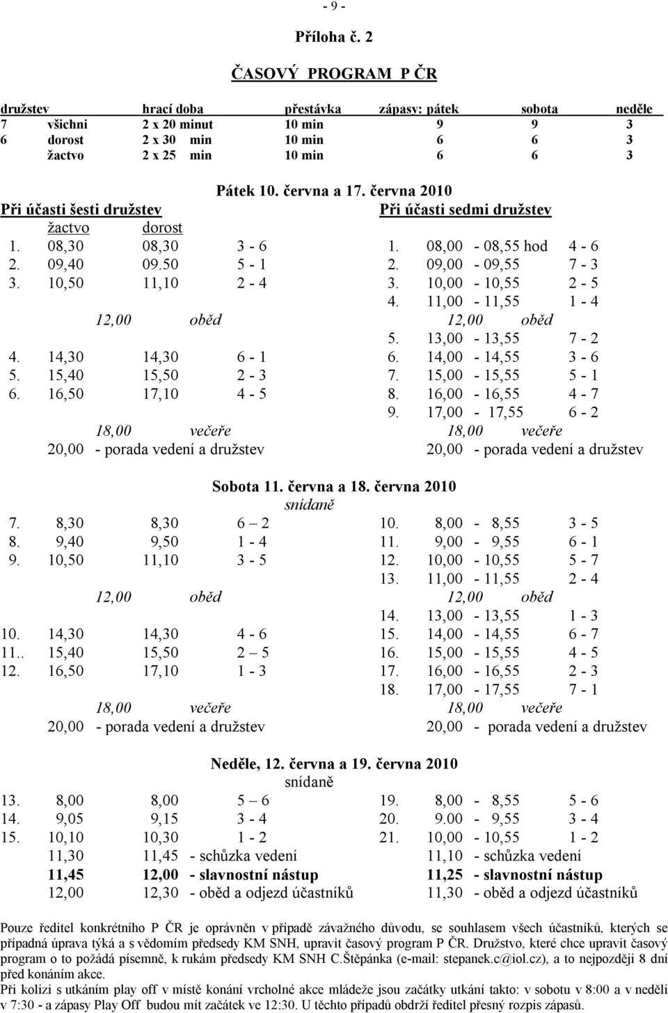 června a 17. června 2010 Při účasti šesti družstev Při účasti sedmi družstev žactvo dorost 1. 08,30 08,30 3-6 1. 08,00-08,55 hod 4-6 2. 09,40 09.50 5-1 2. 09,00-09,55 7-3 3. 10,50 11,10 2-4 3.