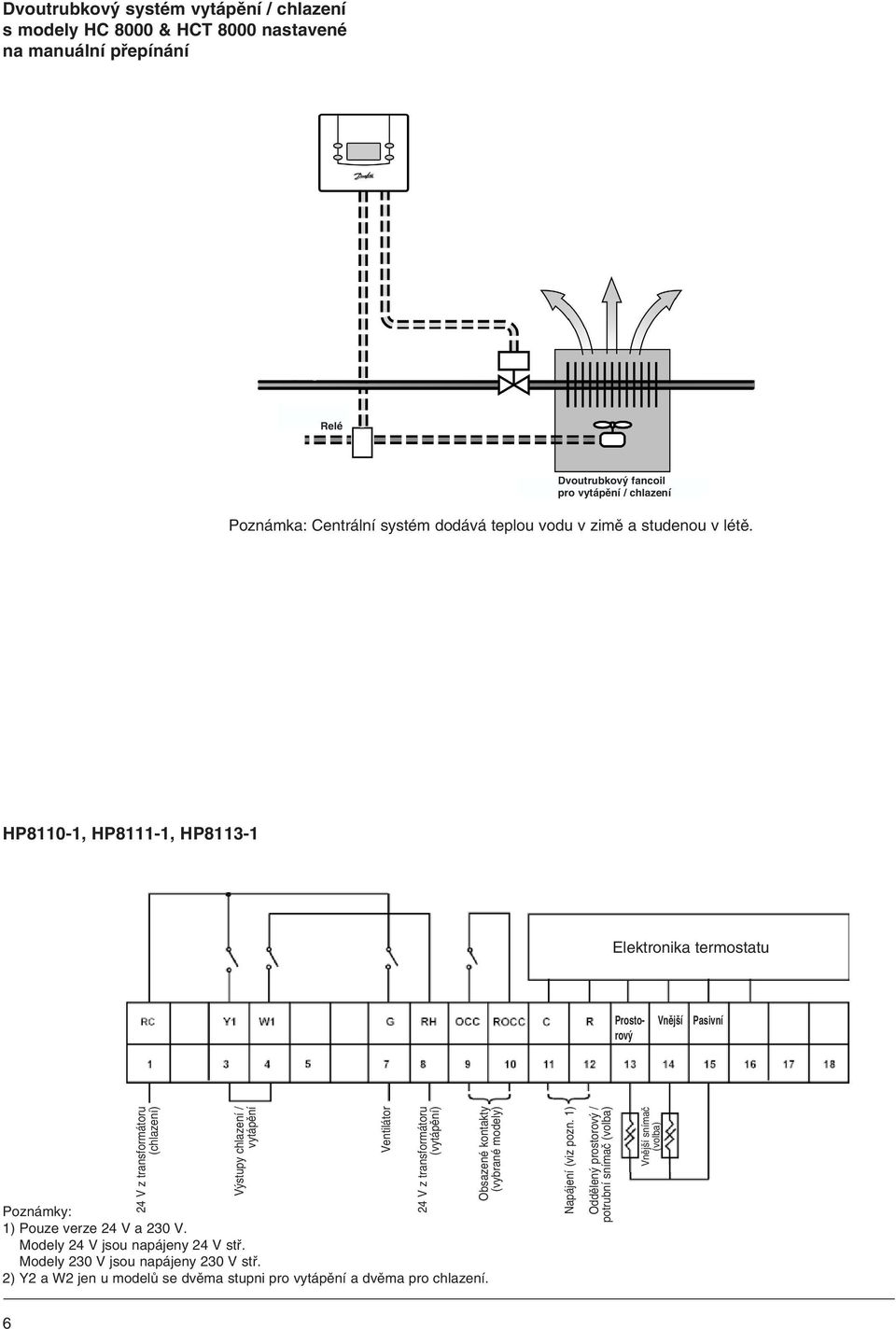 HP8110-1, HP8111-1, HP8113-1 Elektronika termostatu Prosto- Vnější Pasivní rový (chlazení) Výstupy chlazení / vytápění Poznámky: 1) Pouze verze 24 V a 230 V.