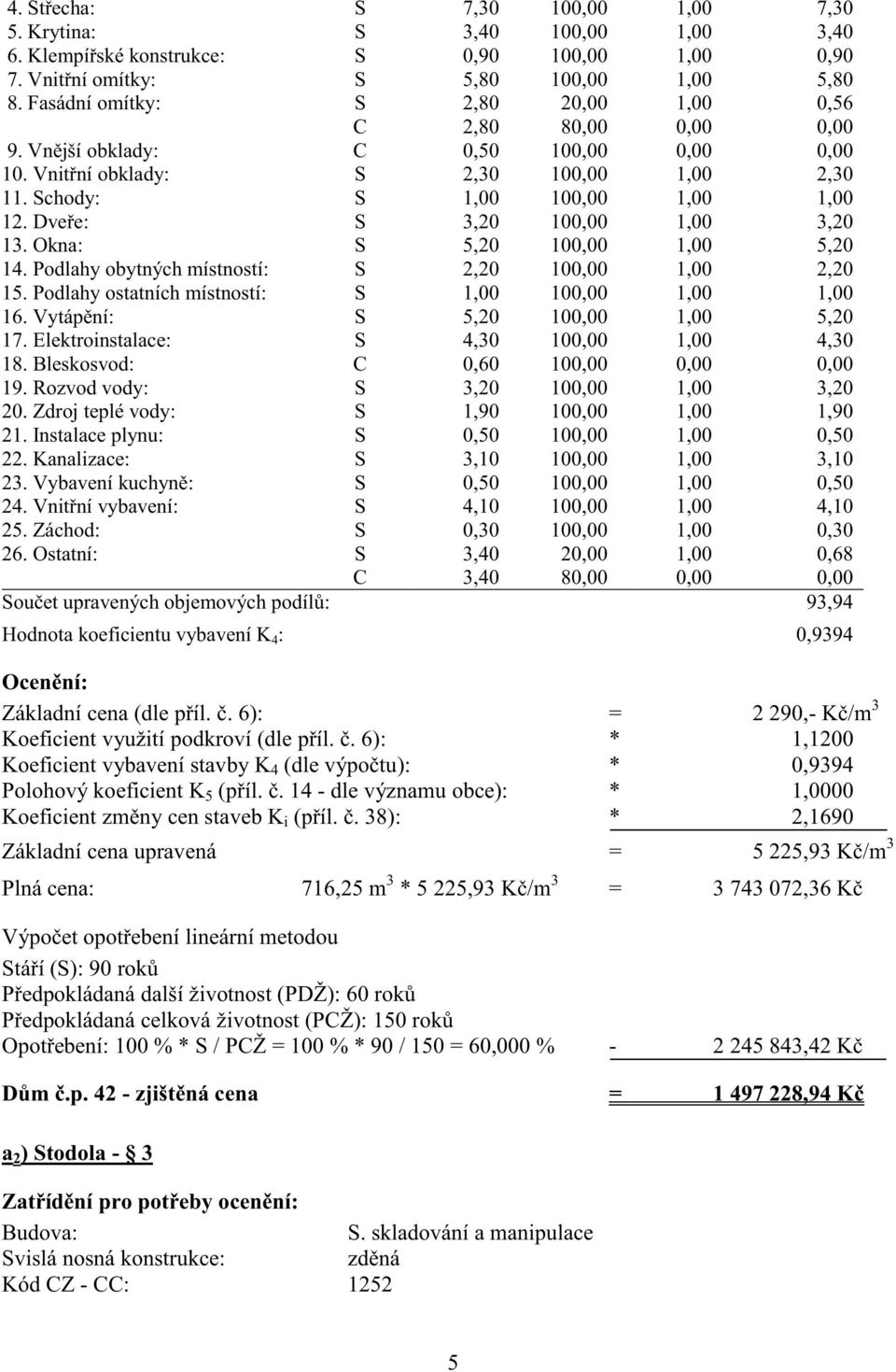 Dve e: S 3,20 100,00 1,00 3,20 13. Okna: S 5,20 100,00 1,00 5,20 14. Podlahy obytných místností: S 2,20 100,00 1,00 2,20 15. Podlahy ostatních místností: S 1,00 100,00 1,00 1,00 16.