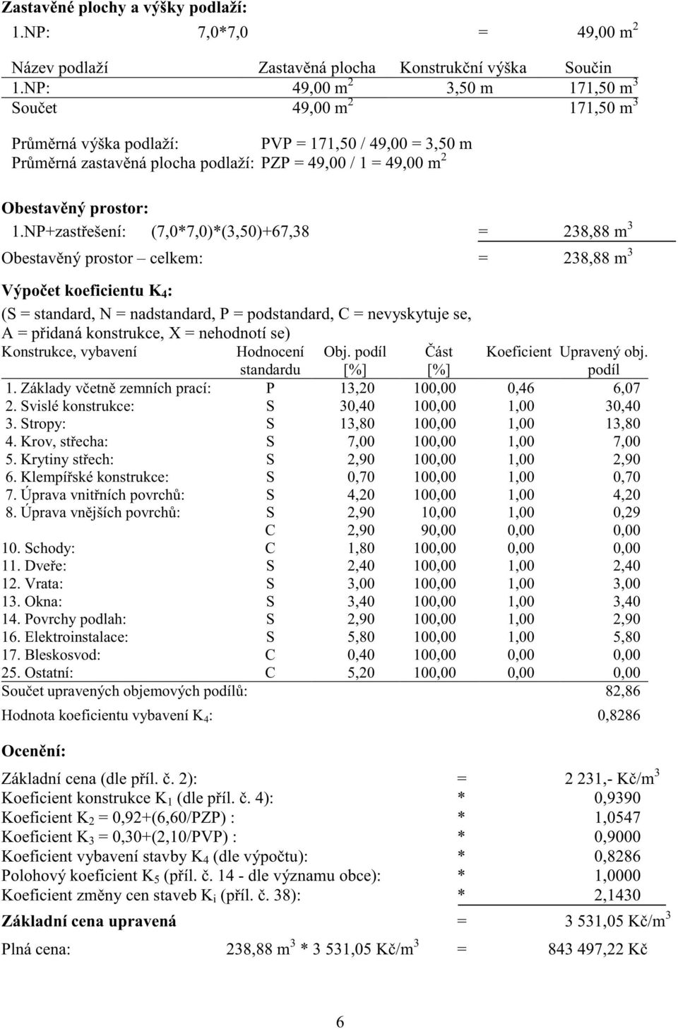 NP+zast ešení: (7,0*7,0)*(3,50)+67,38 = 238,88 m 3 Obestav ný prostor celkem: = 238,88 m 3 Výpo et koeficientu K 4 : (S = standard, N = nadstandard, P = podstandard, C = nevyskytuje se, A = p idaná