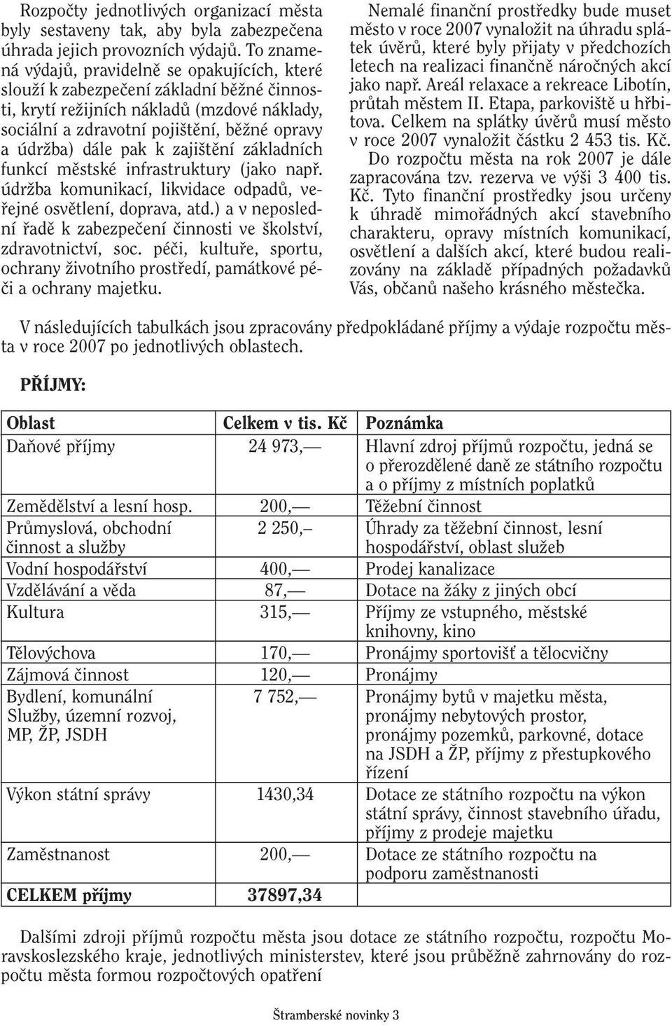 pak k zaji tûní základních funkcí mûstské infrastruktury (jako napfi. údrïba komunikací, likvidace odpadû, vefiejné osvûtlení, doprava, atd.