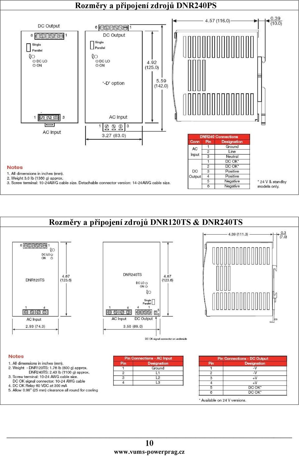 zdrojů DNR120TS &