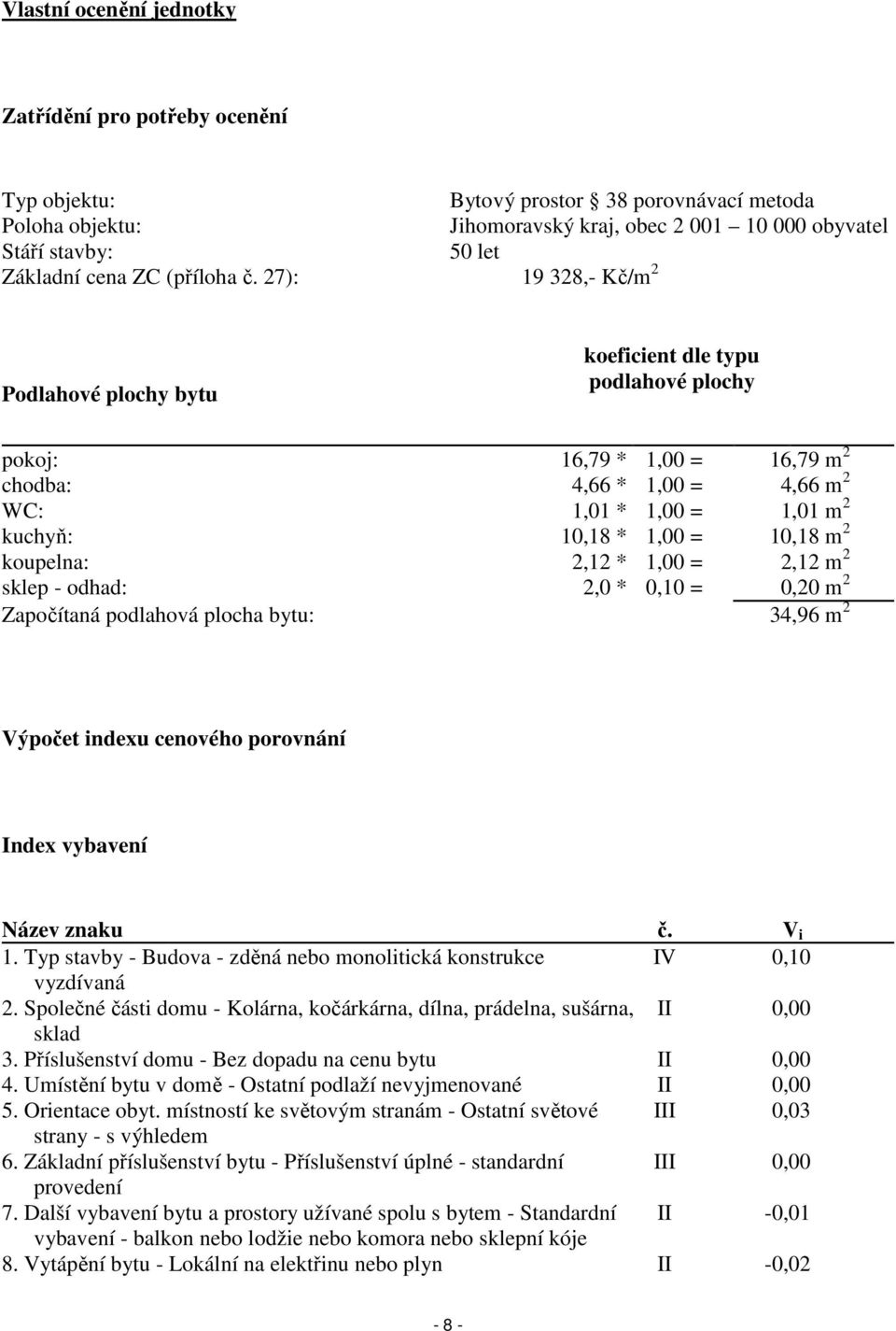 27): 19 328,- Kč/m 2 Podlahové plochy bytu koeficient dle typu podlahové plochy pokoj: 16,79 * 1,00 = 16,79 m 2 chodba: 4,66 * 1,00 = 4,66 m 2 WC: 1,01 * 1,00 = 1,01 m 2 kuchyň: 10,18 * 1,00 = 10,18