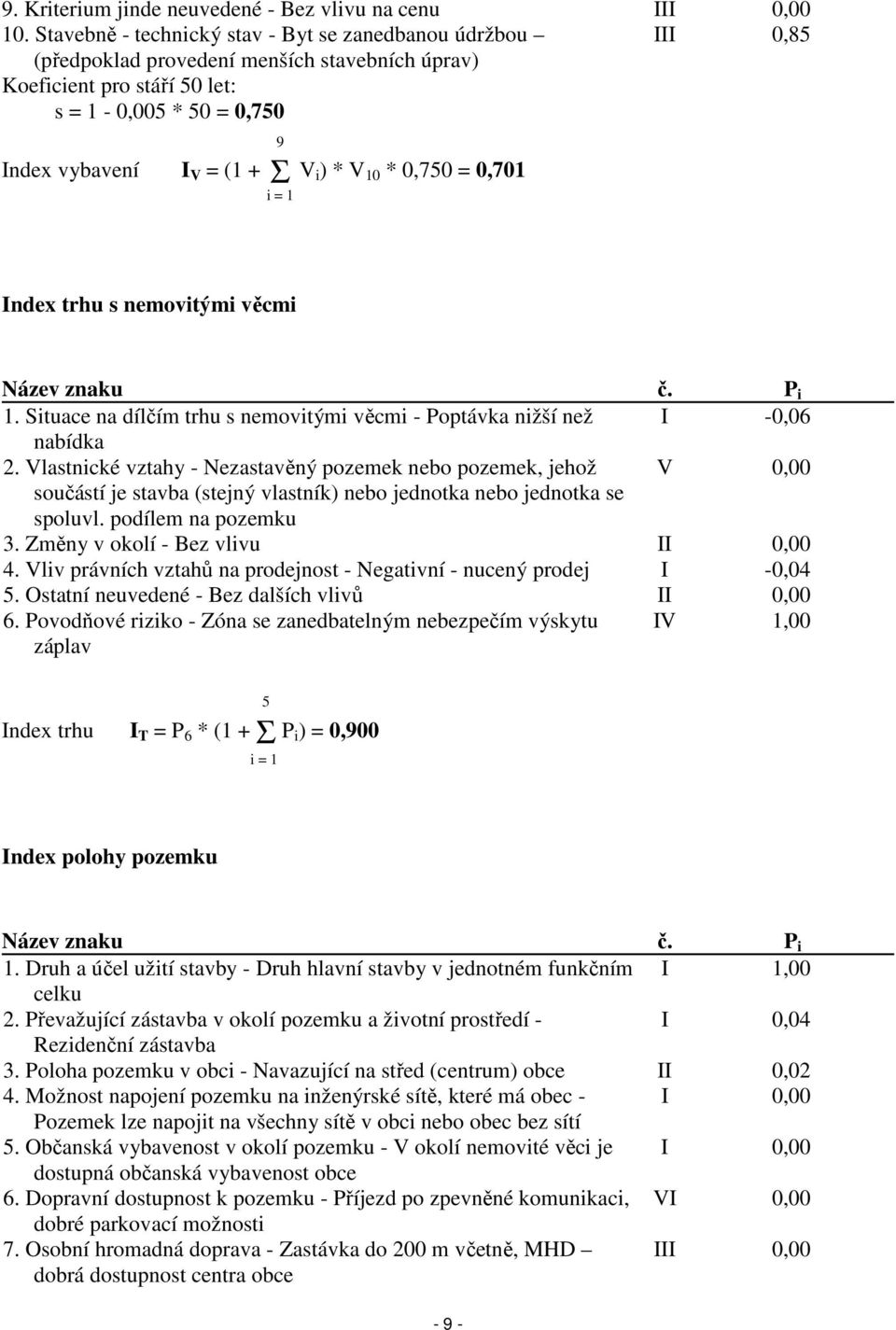 ) * V 10 * 0,750 = 0,701 i = 1 Index trhu s nemovitými věcmi Název znaku č. P i 1. Situace na dílčím trhu s nemovitými věcmi - Poptávka nižší než I -0,06 nabídka 2.