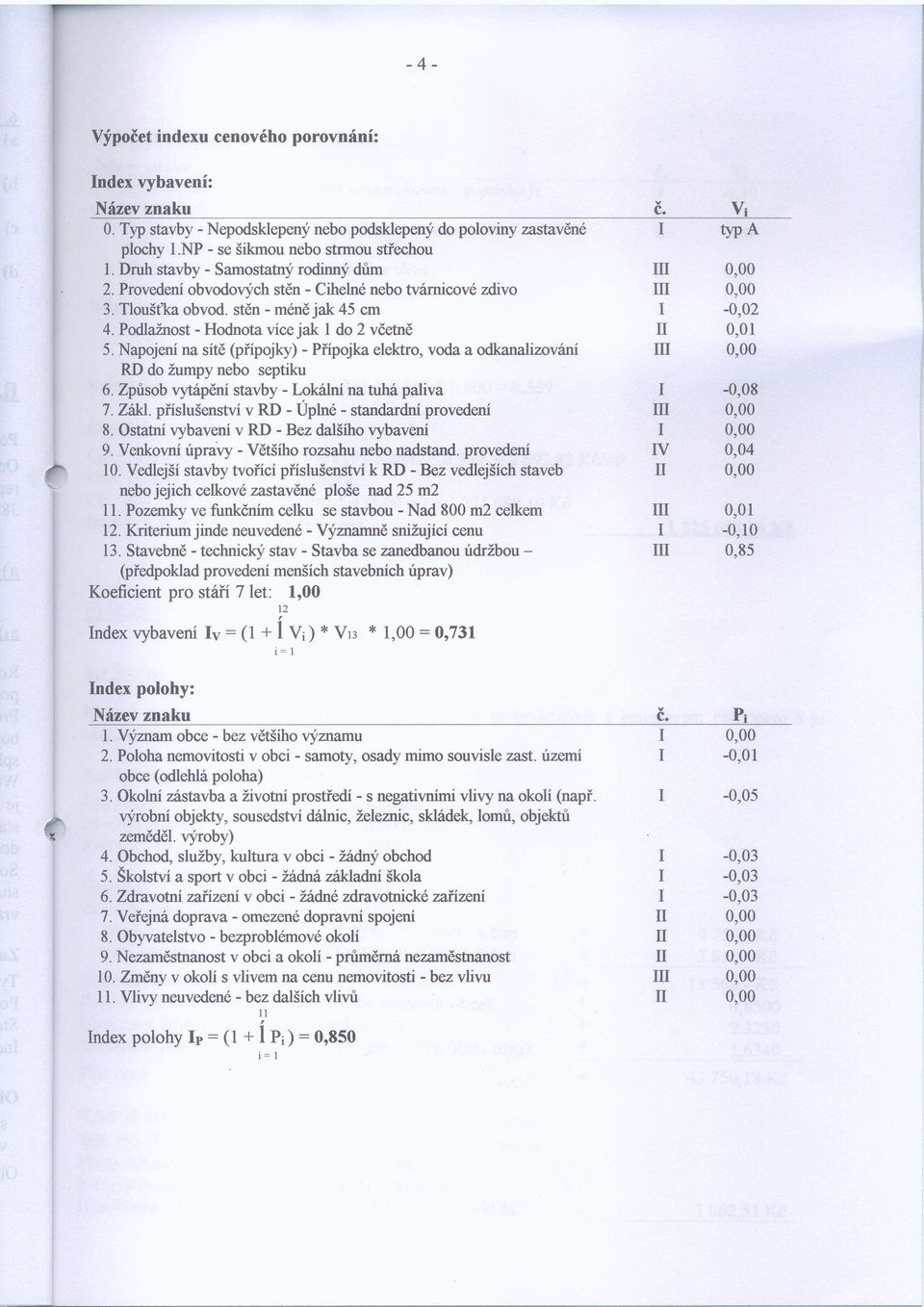 PodlaZnost - Hodnota vice jak do2 vdetnd 5. Napojeni na sitd (piipojky) - Piipojka elektro, voda a odkanalizovfuri RD do Zumpy nebo septiku 6. Zprisob vytapdni stavby - LokSlni na tuh6 paliva l. Zdkt.