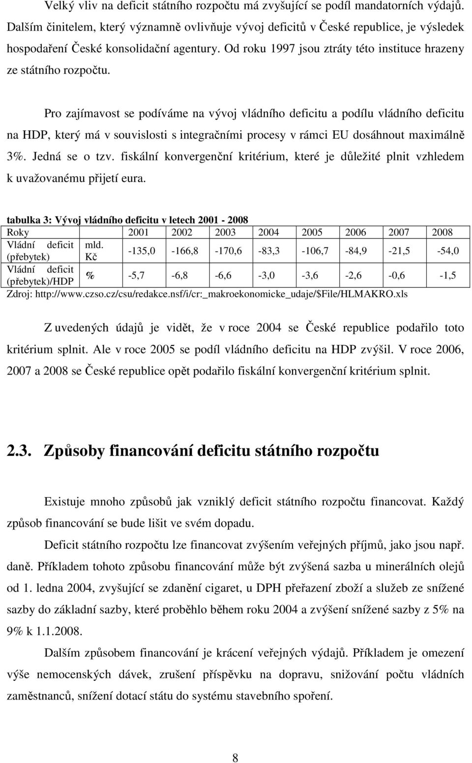 Pro zajímavost se podíváme na vývoj vládního deficitu a podílu vládního deficitu na HDP, který má v souvislosti s integračními procesy v rámci EU dosáhnout maximálně 3%. Jedná se o tzv.