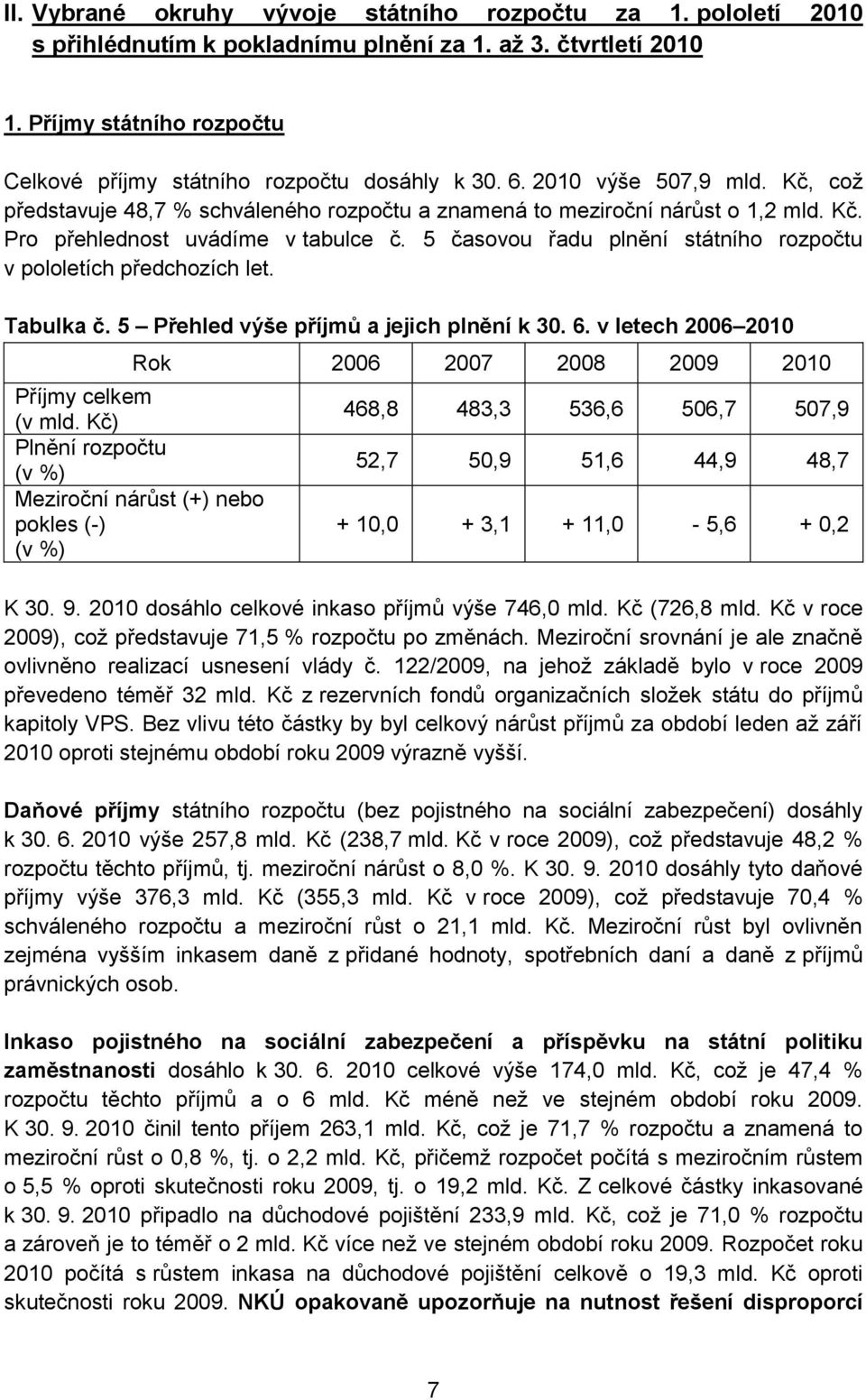 5 časovou řadu plnění státního rozpočtu v pololetích předchozích let. Tabulka č. 5 Přehled výše příjmů a jejich plnění k 30. 6. v letech 2006 2010 Rok 2006 2007 2008 2009 2010 Příjmy celkem (v mld.