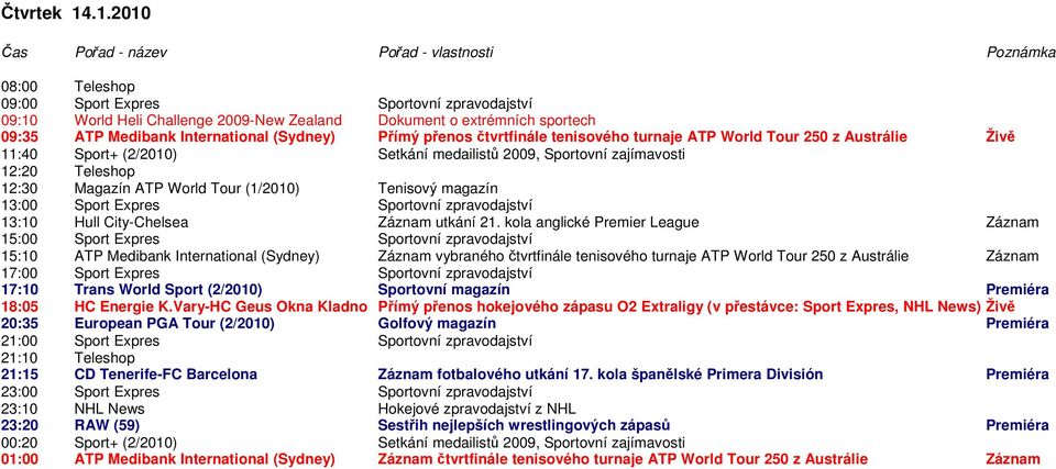 Živě 11:40 Sport+ (2/2010) Setkání medailistů 2009, Sportovní zajímavosti 12:20 Teleshop 12:30 Magazín ATP World Tour (1/2010) Tenisový magazín 13:10 Hull City-Chelsea Záznam utkání 21.