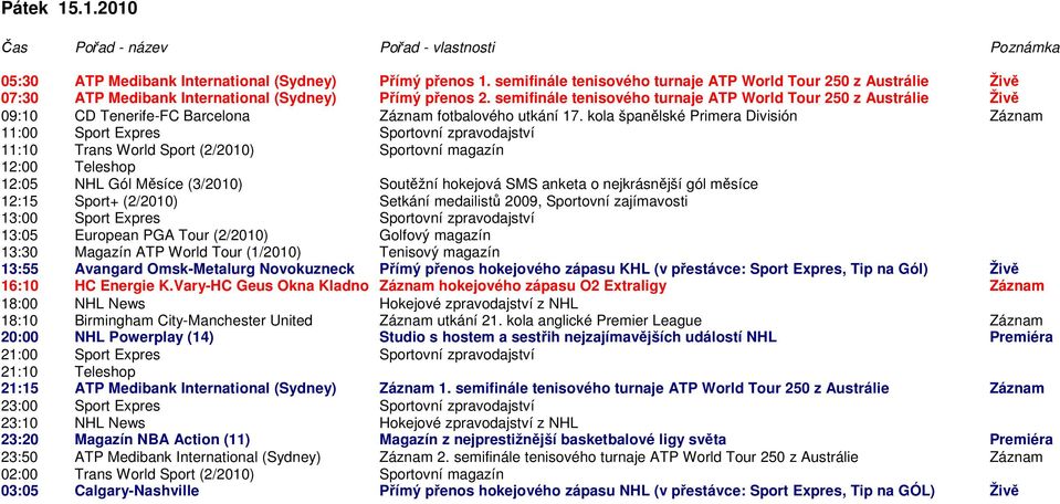 kola španělské Primera División Záznam 11:10 Trans World Sport (2/2010) Sportovní magazín 12:05 NHL Gól Měsíce (3/2010) Soutěžní hokejová SMS anketa o nejkrásnější gól měsíce 12:15 Sport+ (2/2010)