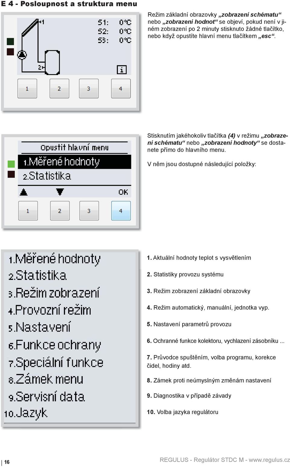 Aktuální hodnoty teplot s vysvětlením 2. Statistiky provozu systému 3. Režim zobrazení základní obrazovky 4. Režim automatický, manuální, jednotka vyp. 5. Nastavení parametrů provozu 6.