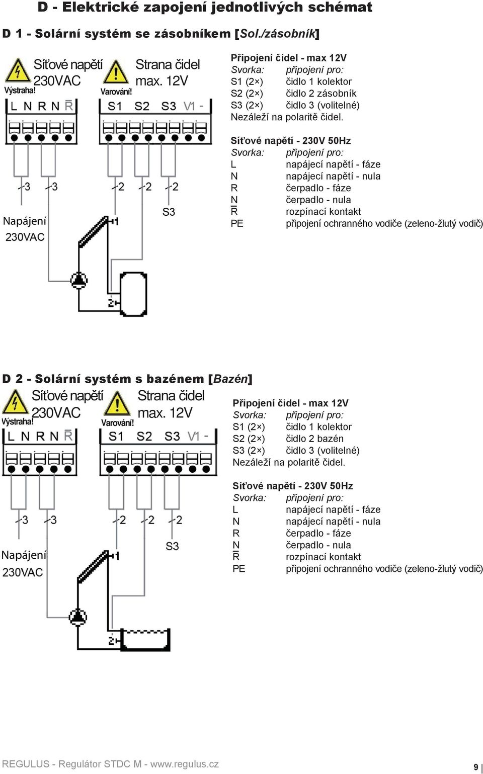 Síťové napětí - 230V 50Hz L napájecí napětí - fáze N napájecí napětí - nula R čerpadlo - fáze N čerpadlo - nula R rozpínací kontakt PE připojení ochranného vodiče (zeleno-žlutý vodič) D 2 - Solární