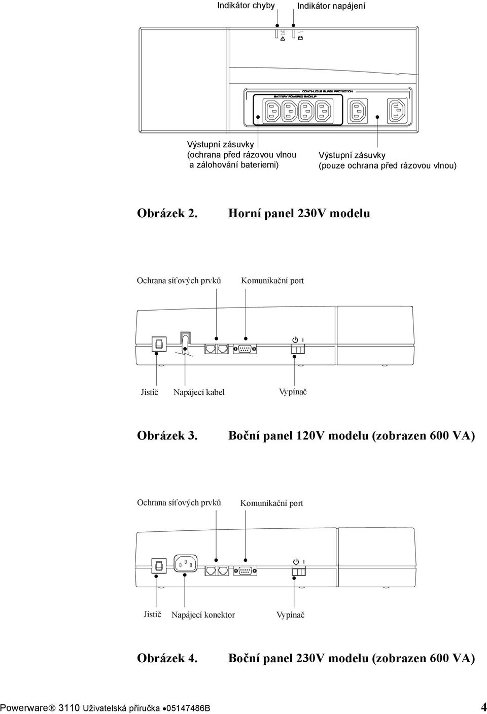 Horní panel 230V modelu Ochrana síťových prvků Komunikační port Jistič Napájecí kabel Vypínač Obrázek 3.