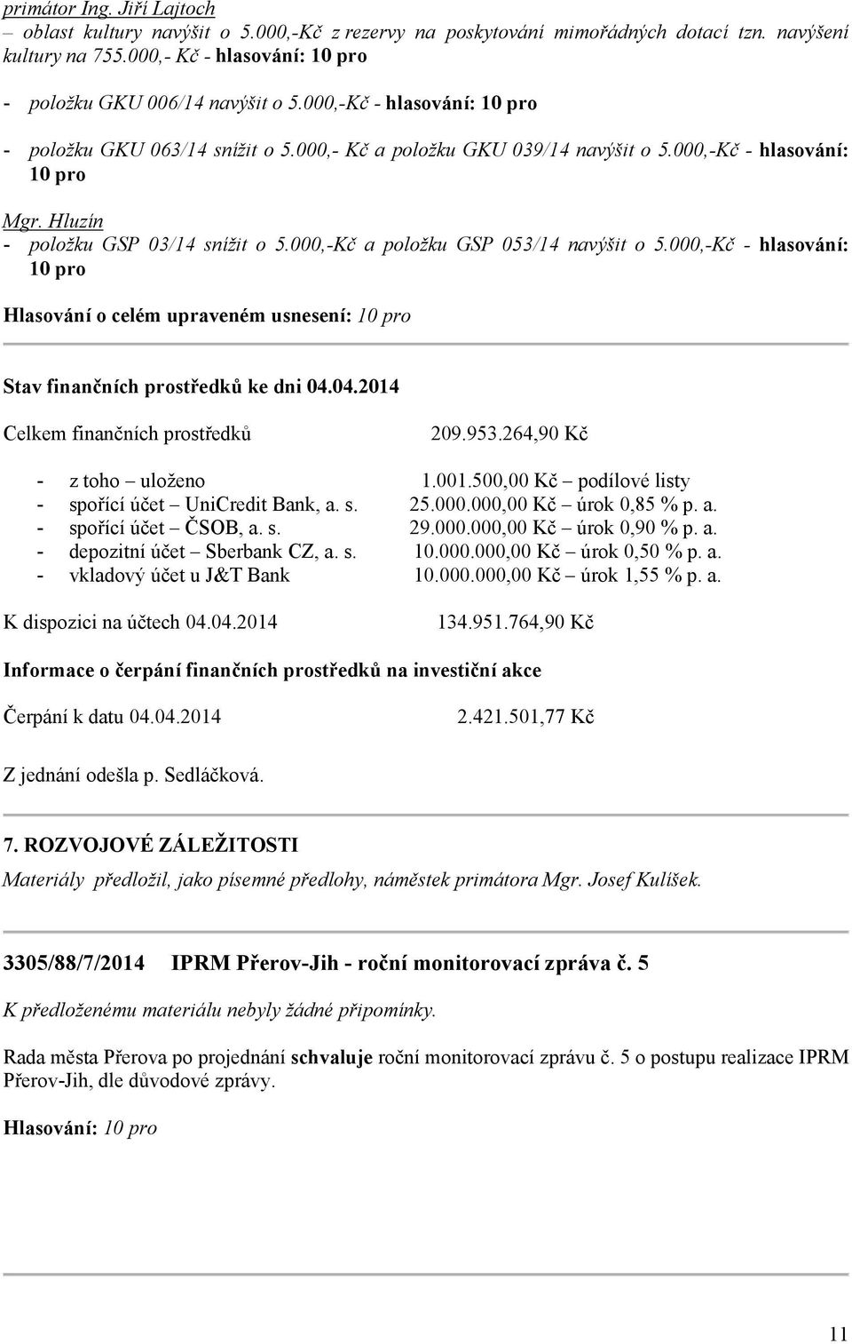 000,-Kč a položku GSP 053/14 navýšit o 5.000,-Kč - hlasování: 10 pro Hlasování o celém upraveném usnesení: 10 pro Stav finančních prostředků ke dni 04.04.2014 Celkem finančních prostředků 209.953.