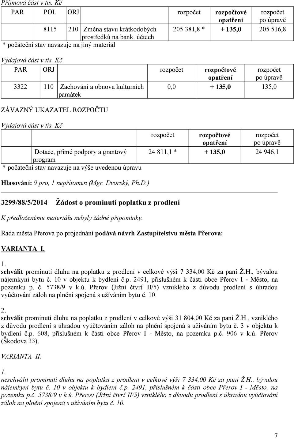 Kč PAR ORJ rozpočet rozpočtové opatření rozpočet po úpravě 3322 110 Zachování a obnova kulturních památek 0,0 + 135,0 135,0 ZÁVAZNÝ UKAZATEL ROZPOČTU Výdajová část v tis.