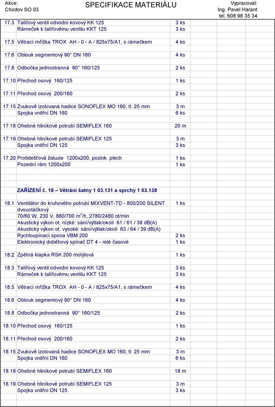 19 Ohebné hliníkové potrubí SEMIFLEX 125 3 m 17.20 Protidešťová žaluzie 1200x200, pozink. plech ZAŘÍZENÍ č. 18 Větrání šatny 1 03.131 a sprchy 1 03.138 18.