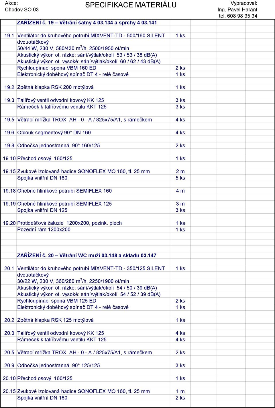 10 Přechod osový 160/125 19.15 Zvukově izolovaná hadice SONOFLEX MO 160, tl. 25 mm 2 m 19.18 Ohebné hliníkové potrubí SEMIFLEX 160 4 m 19.19 Ohebné hliníkové potrubí SEMIFLEX 125 3 m 19.