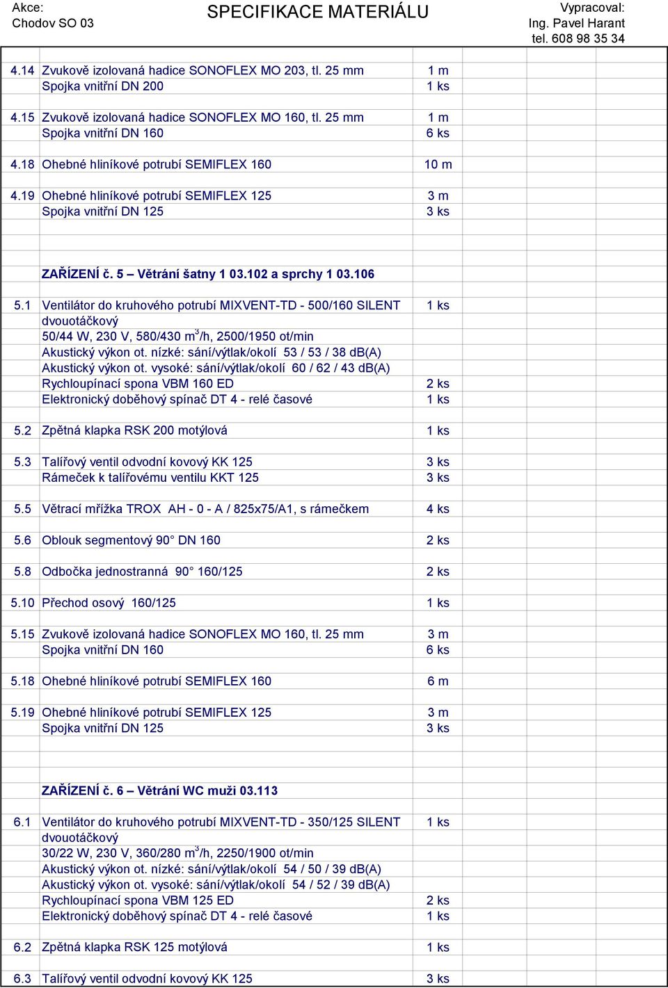 2 Zpětná klapka RSK 200 motýlová 5.3 Talířový ventil odvodní kovový KK 125 5.5 Větrací mřížka TROX AH - 0 - A / 825x75/A1, s rámečkem 5.6 Oblouk segmentový 90 DN 160 5.