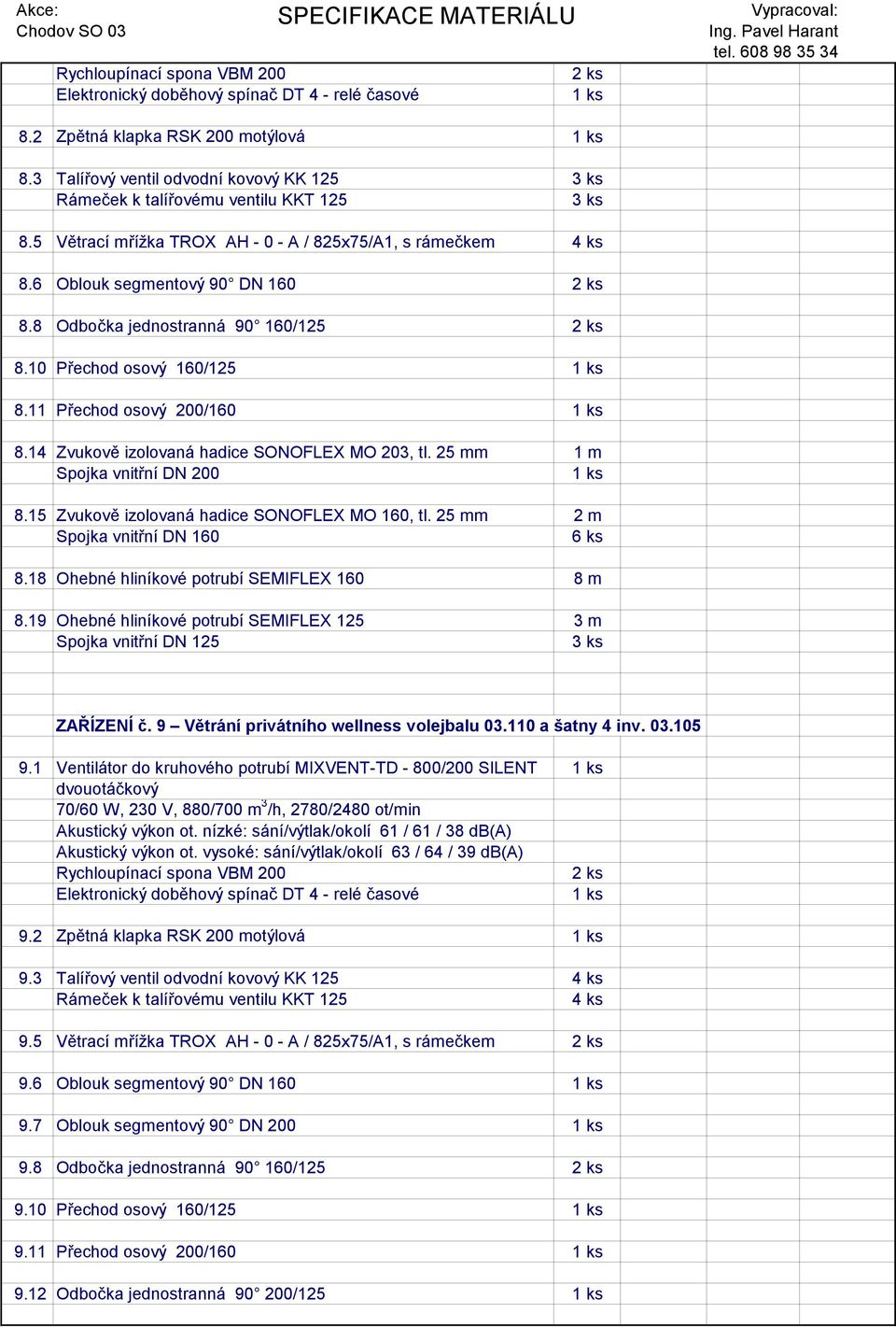 15 Zvukově izolovaná hadice SONOFLEX MO 160, tl. 25 mm 2 m 8.18 Ohebné hliníkové potrubí SEMIFLEX 160 8 m 8.19 Ohebné hliníkové potrubí SEMIFLEX 125 3 m ZAŘÍZENÍ č.