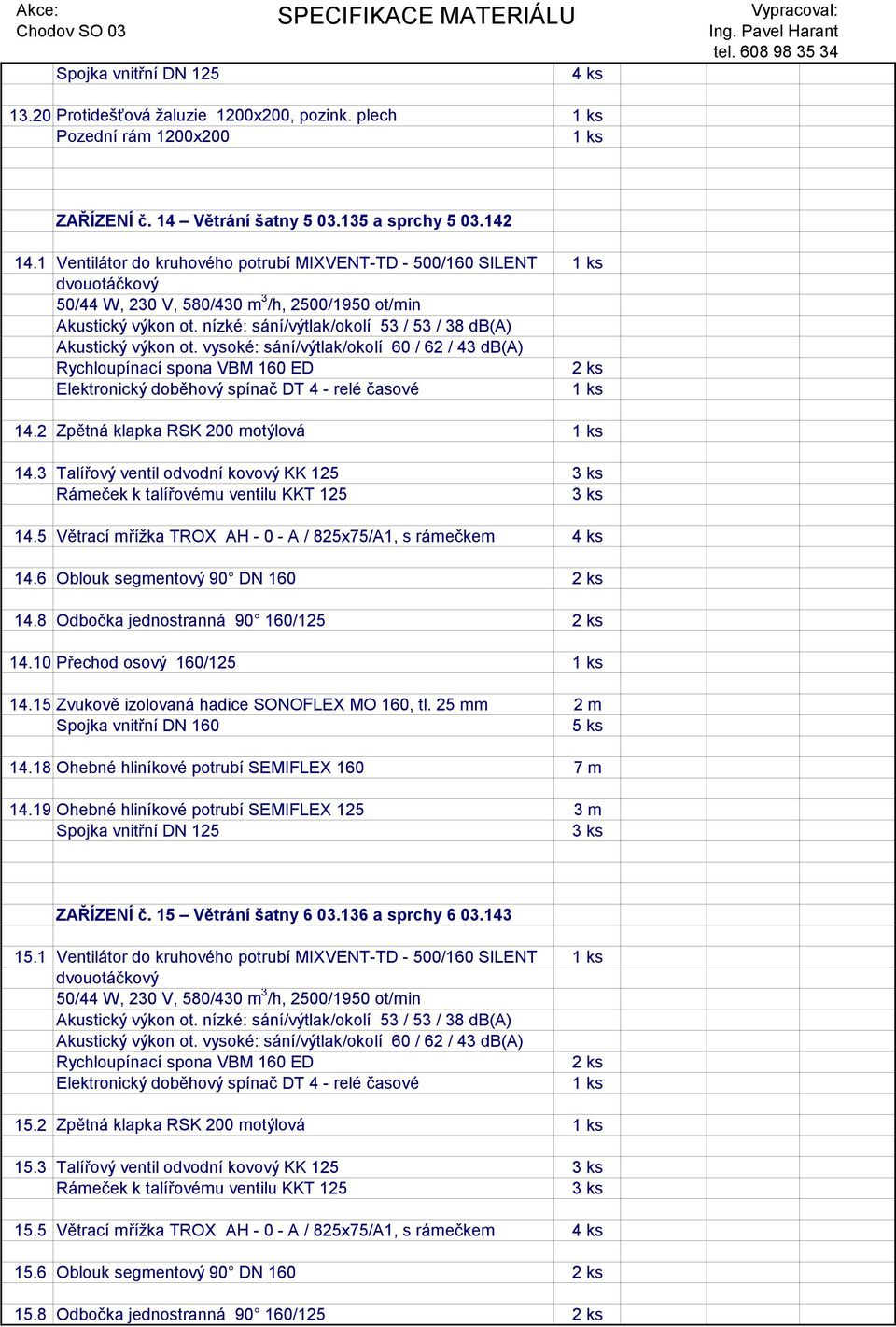 8 Odbočka jednostranná 90 160/125 14.10 Přechod osový 160/125 14.15 Zvukově izolovaná hadice SONOFLEX MO 160, tl. 25 mm 2 m 14.18 Ohebné hliníkové potrubí SEMIFLEX 160 7 m 14.