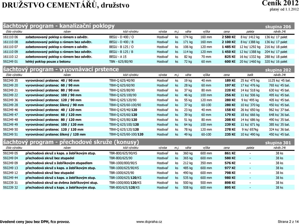 CENÍK VÝROBKŮ 2012 Platný od - PDF Stažení zdarma