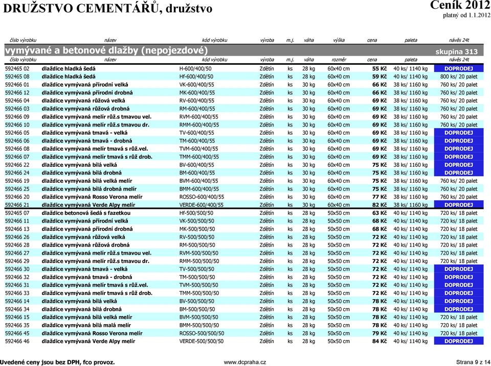 dlaždice vymývaná přírodní drobná MK-600/400/55 Zdětín ks 30 kg 60x40 cm 66 Kč 38 ks/ 1160 kg 760 ks/ 20 palet 592466 04 dlaždice vymývaná růžová velká RV-600/400/55 Zdětín ks 30 kg 60x40 cm 69 Kč 38