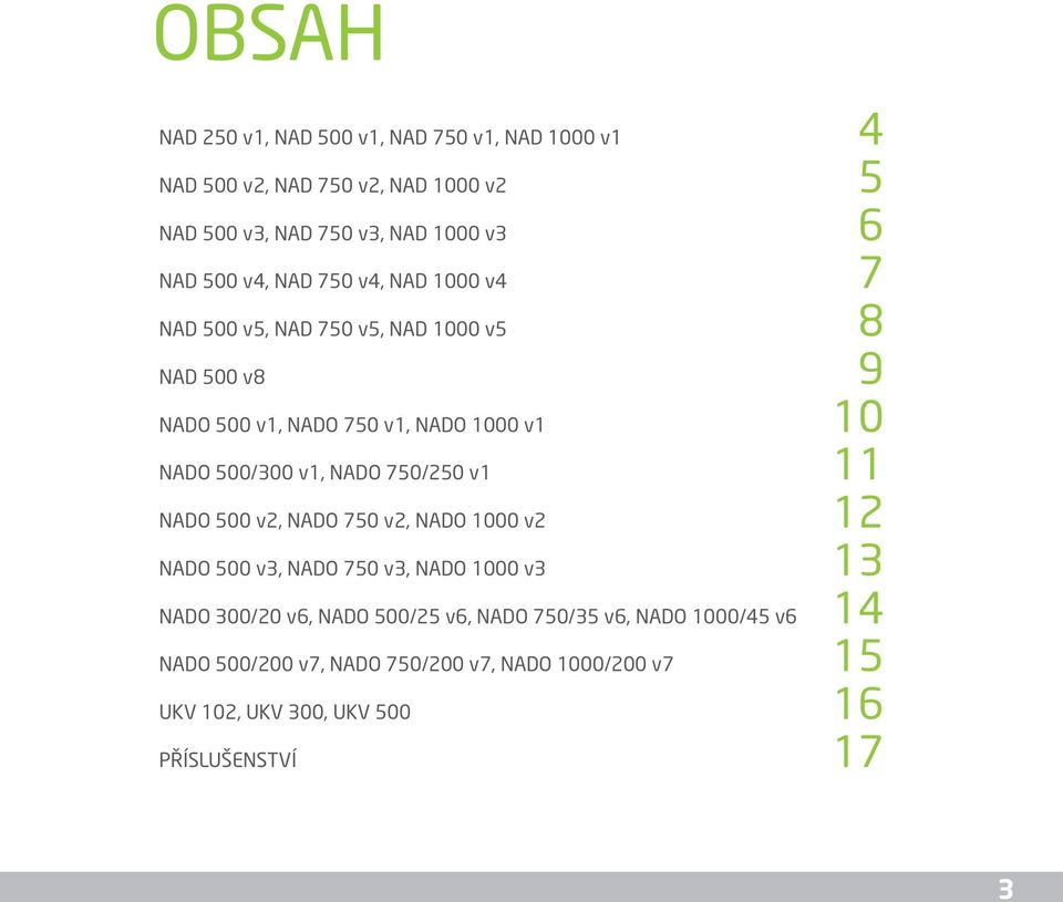 NDO 750/250 v1 11 NDO 500 v2, NDO 750 v2, NDO 0 v2 12 NDO 500 v3, NDO 750 v3, NDO 0 v3 13 NDO 300/20 v6, NDO 500/25 v6,