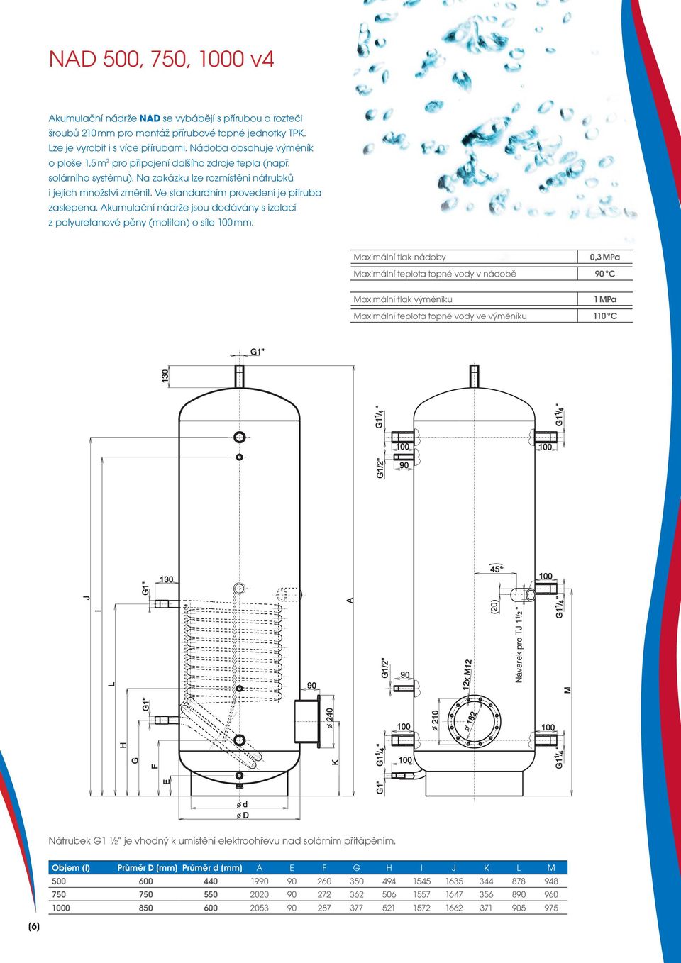 Ve standardním provedení je příruba zaslepena. Akumulační nádrže jsou dodávány s izolací z polyuretanové pěny (molitan) o síle mm.